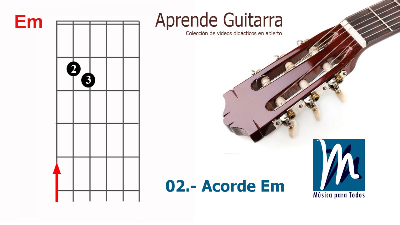 Acorde Guitarra Em – Aprende Guitarra 02